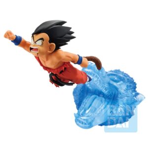 Figurine Goku